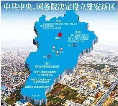 雄安新区学习方案